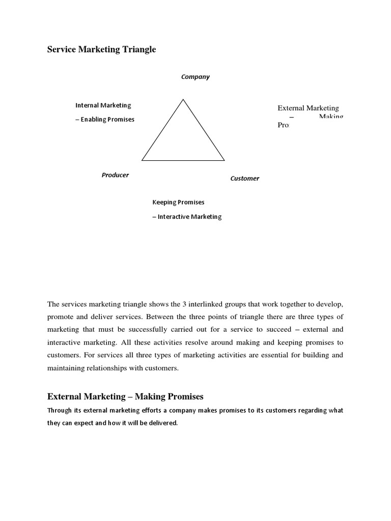 Service Marketing Triangle Explained | PDF | Flight Attendant | Market ...