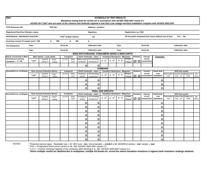 Schedule of Test Results PDF Electrical Conductor Electrical