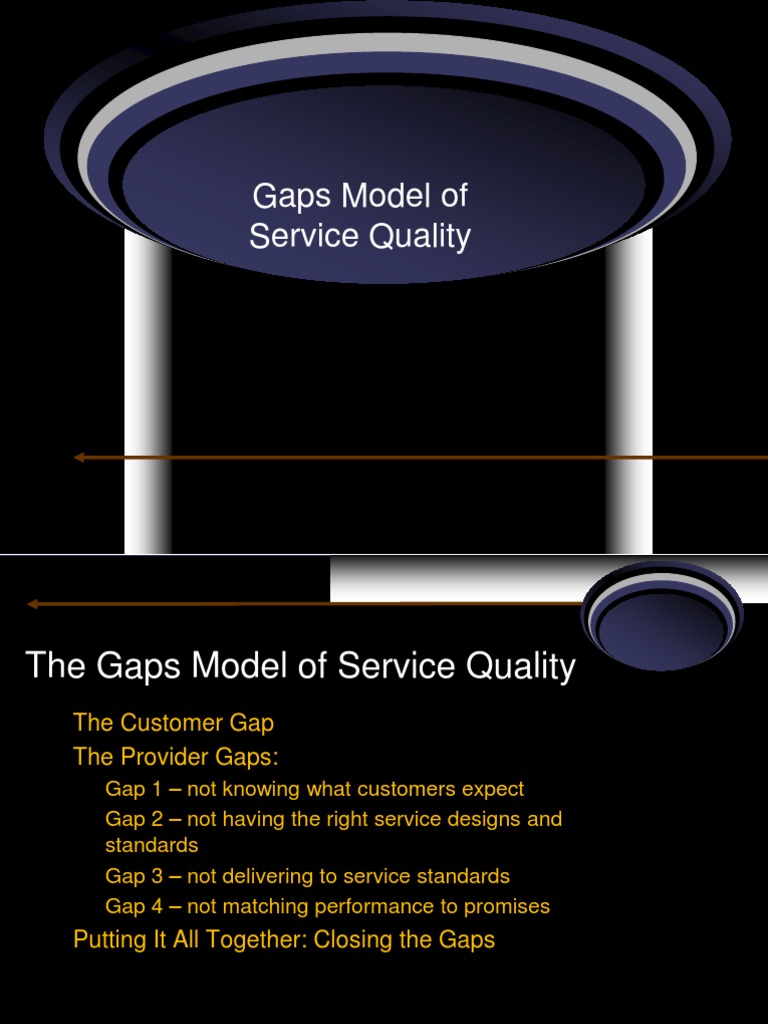 CH 2 GAPS MODEL of Service Quality2 | PDF