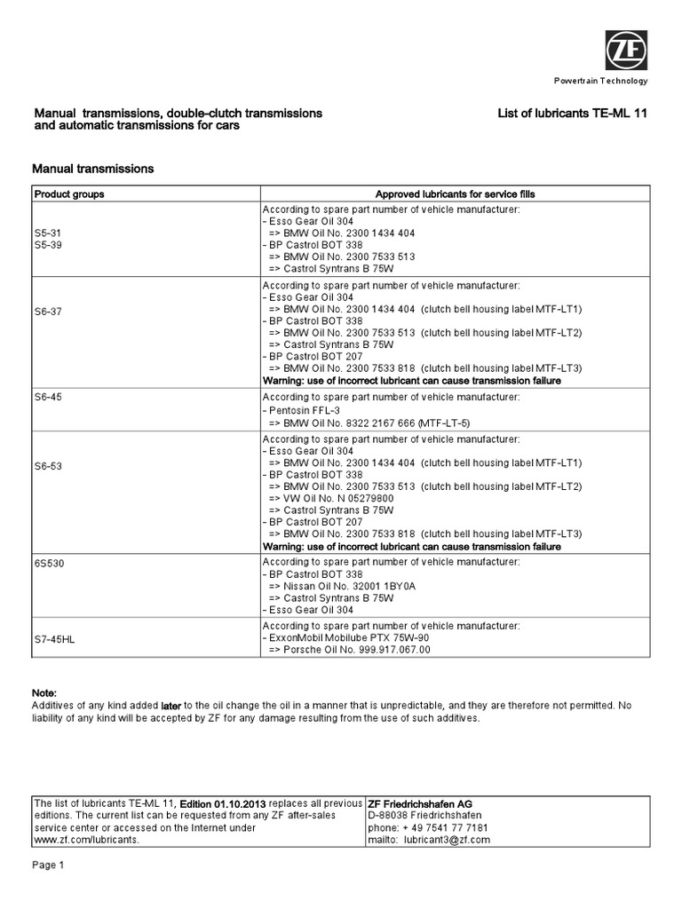 Manual Transmissions, DoubleClutch Transmissions and Automatic