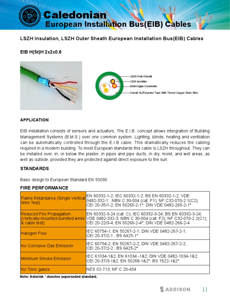 EIB Cables: LSZH Fire Safety Standards | PDF | Cable | Insulator  (Electricity)