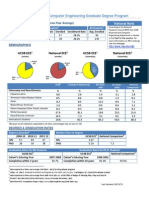 ECE Grad Profile Final