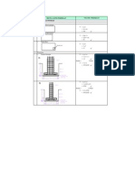 Calculating Foundation Volumes