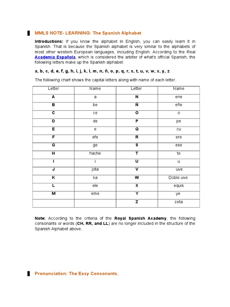 Spanish Alphabet Pdf Alphabet English Language