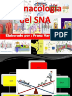 Farmacología del SNA.pptx