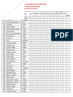 Fe 2014 Center Allotment List