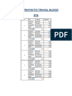 Notas Proyecto Trivial Blood 3ºa