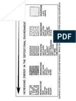 Classification Methods for Carbonate Porosity 2