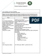 Notes Physician's Orders: College of Nursing