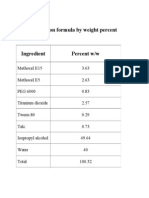 Coating Solution Formula by Weight Percent