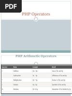 PHP Operators