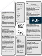 Year! Five: Literacy (Including Homework) ! P.E. & Forest School! Topics!