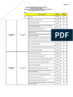 jadual peperiksaan