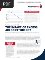 Excess Air and Boiler Efficiency