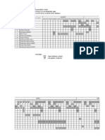 Jadwal Daftar Kontrol