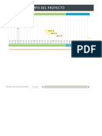 Escala de Tiempo de Proyecto