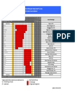 Draf Jadual Am SUKIPT 2014 12 Disember 2013