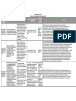 programas de la secretaria de salud.pdf