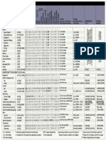 Flowmeter Selection