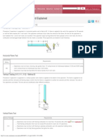 Flammability Classification - IEC 60695-11-10 - UL IDES