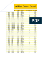 Excel Pivot Tables Tutorial