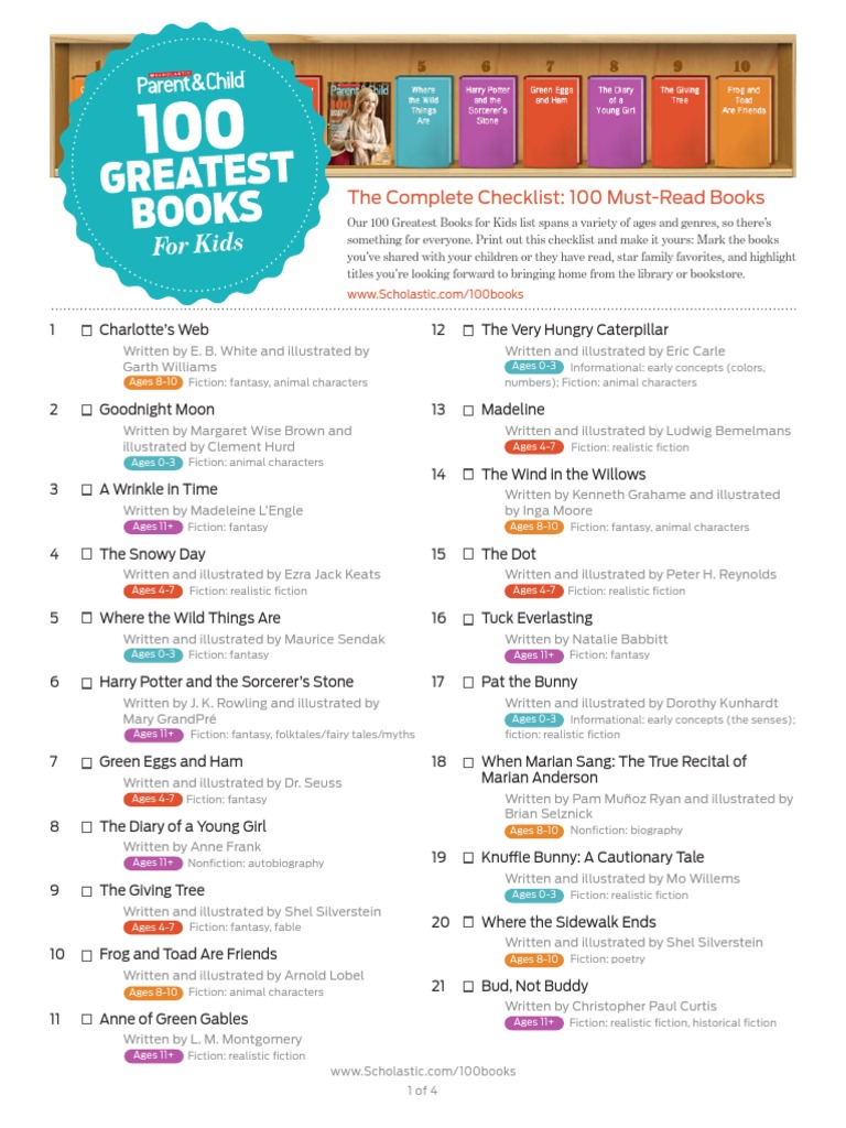 Top 100 childrens books of all time pdf writers fantasy