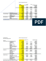 2013-2014 Budget Sheet