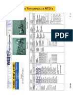 Rtd Con Conexion Clamp Adg