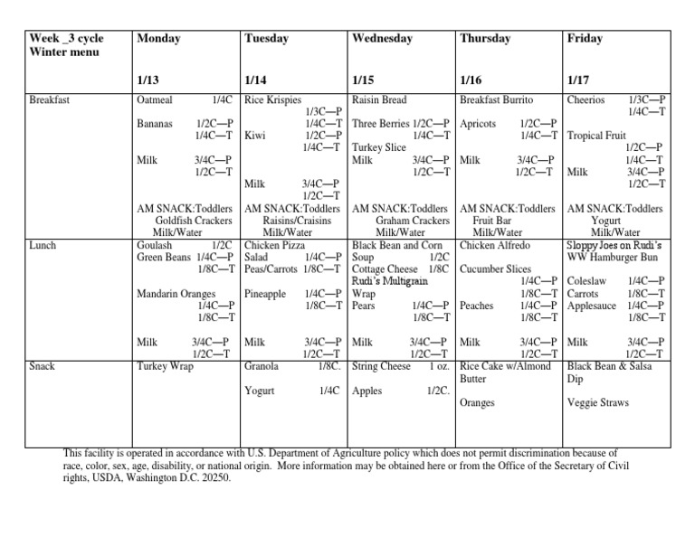 Winter Menu for Week 3 Cycle | PDF | Cooking, Food & Wine | Technology ...