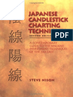 Japanese Candlestick Charting 