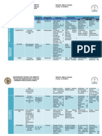 Clasificacion de Neurotransmisores