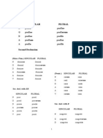 Decelensions of Latin Nouns