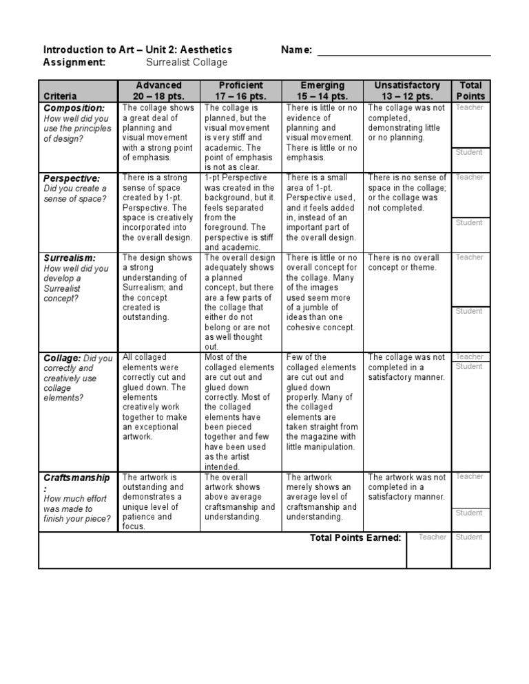 Rubric Surreal Collage Collage Surrealism