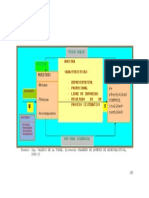 Diagrama Sistemico