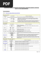 Simbologia Eletrica 1