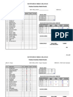 Analisis Pep MP (Kosong)