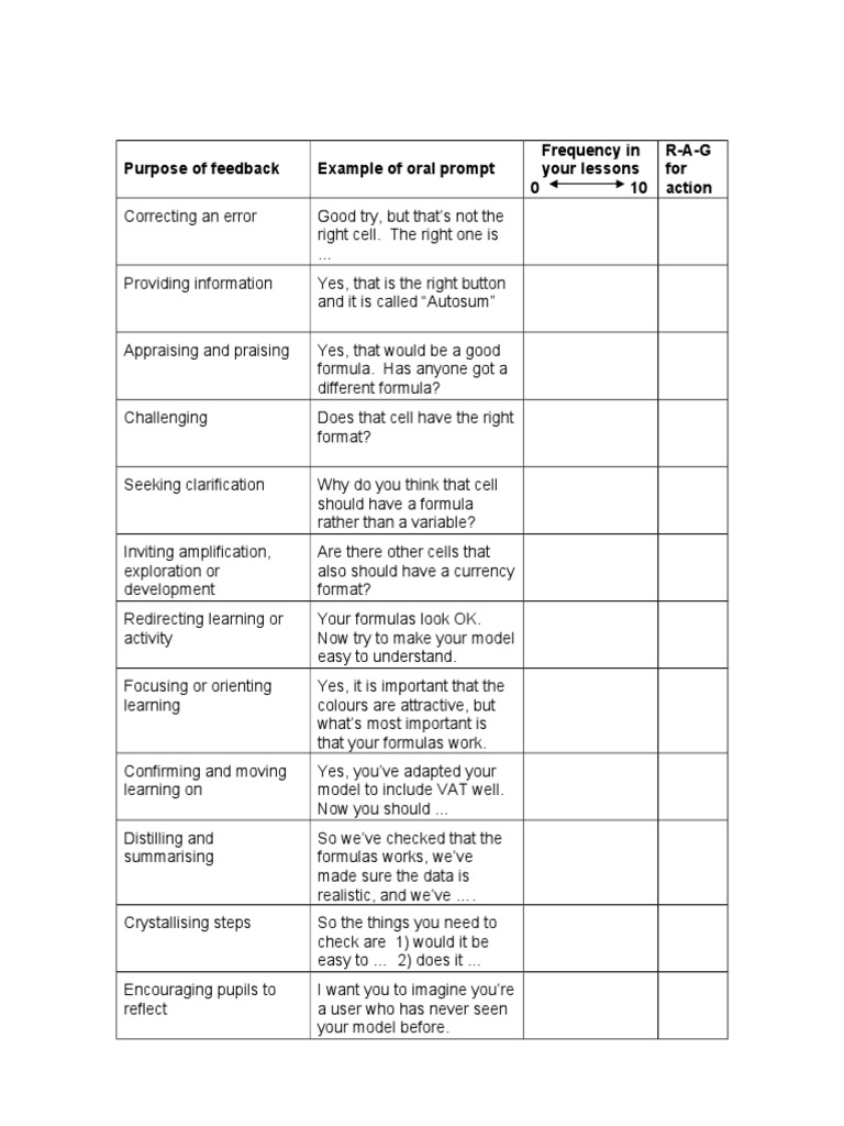 Effective Feedback Strategies in Lessons | PDF