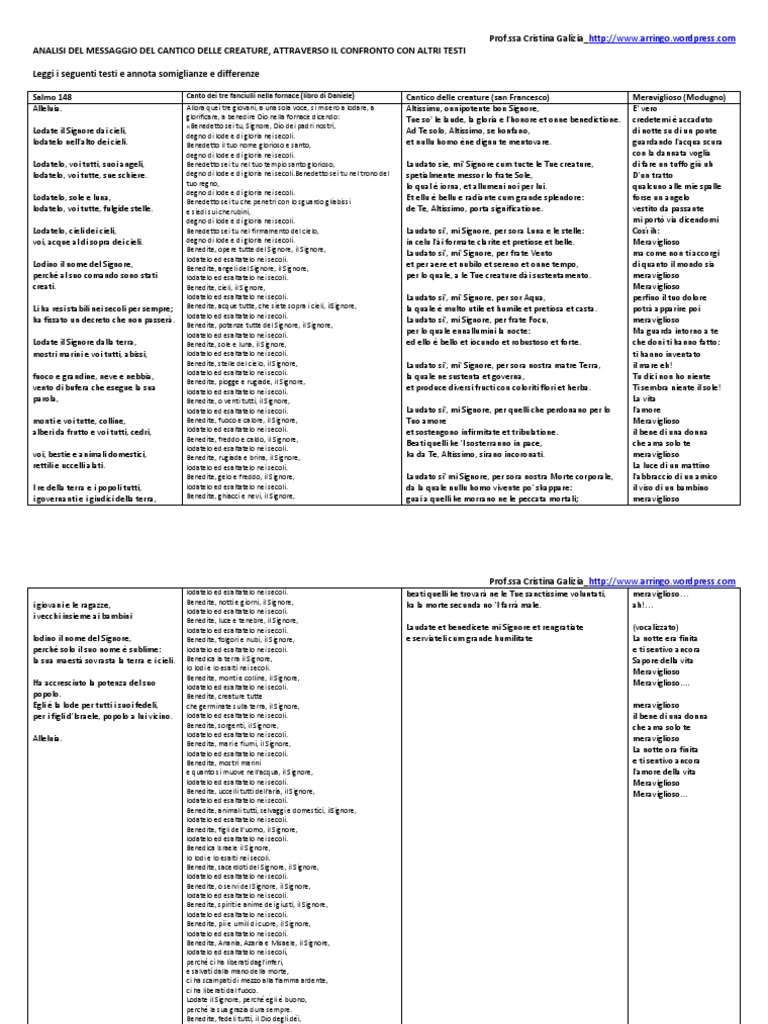 Cantico Delle Creature Testo Originale Pdf