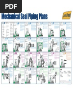 Poster For API Sealing Plans