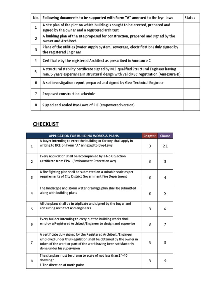 Supporting Documents - Form A | PDF | Architect | Engineering