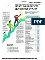 49 Carreras Que Más Ganan en Chile