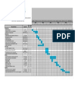 PPI Pilot Project Plan Template Pilot Objectives:: Weeks Weeks Weeks Weeks Weeks Weeks