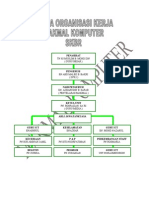 Carta Kerja