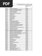 Backlog Equivalent Courses For Spring Term 2013-14 DT 14-01-2014