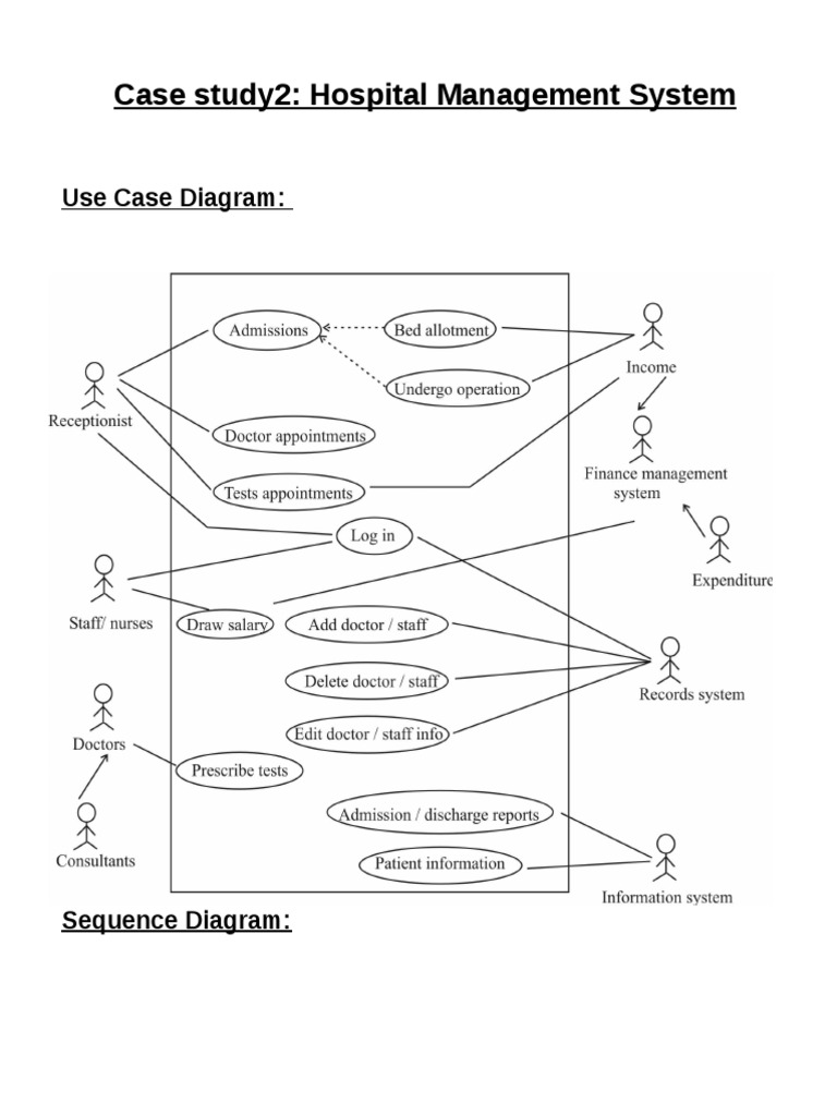 Hospital Management Workflow | PDF | Computer Data | Health Sciences