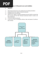 Chapter 16 Financial Assets and Liabilities: 1. Objectives