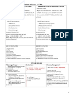 Pharma Drugs For Students