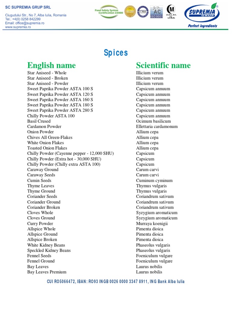 Spices: Names and Scientific Names | PDF