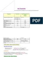 Gas Pipe Sizing