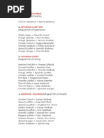 Official Fisch Value List 2024 | PDF